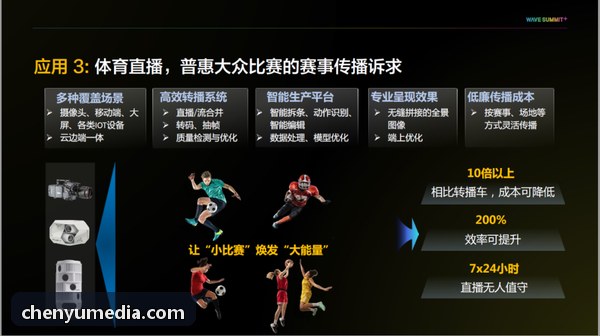 凯发在赛事智能转播与数据可视化中的呈现